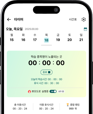 스터디카페 이미지